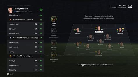 Lázaro EA FC FIFA 24 Career Mode Ratings .